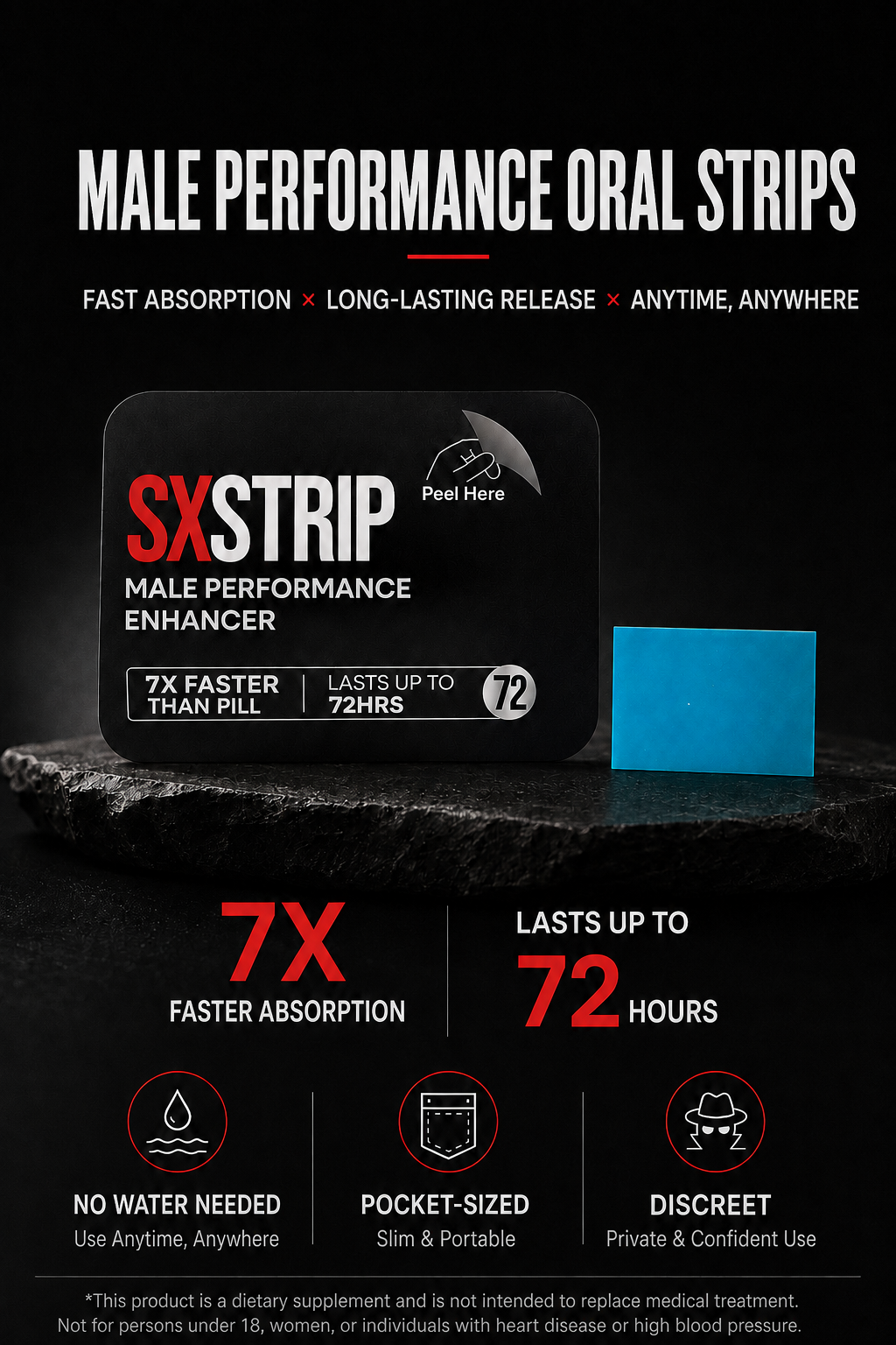 SXSTRIP oral strip packaging and blue dissolving strip